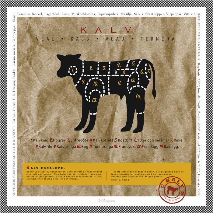 11630 Mr Poster Affisch Le Veau Köksmotiv Mat Kalv.png
