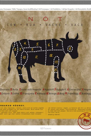 11632 Mr Poster Affisch Le Bœuf Köksmotiv Mat Nötkött.png