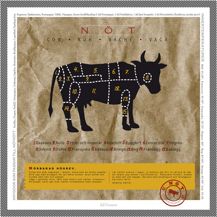 11632 Mr Poster Affisch Le Bœuf Köksmotiv Mat Nötkött.png